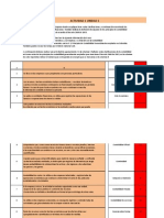 Contabilidad de Las Organizaciones Actividad 1 Unidad 1