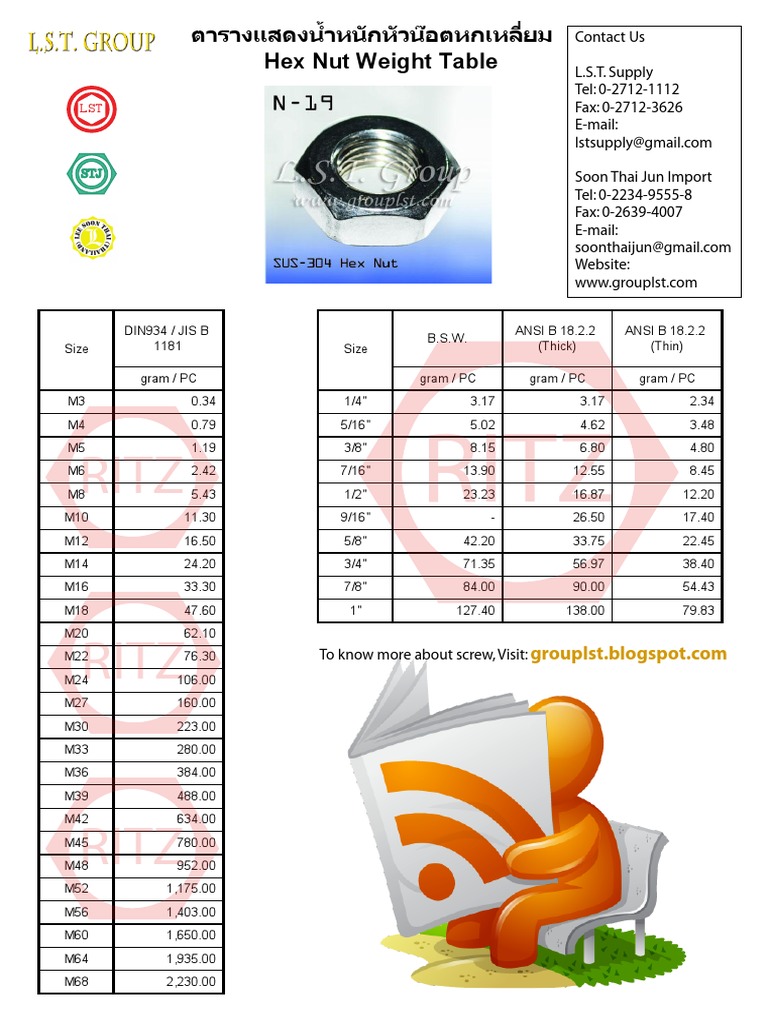 Hex Nut Weight PDF