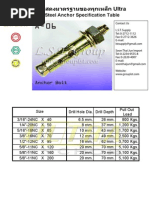 Ultra Steel Anchor Spec