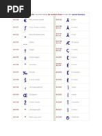 Charater Shortcuts