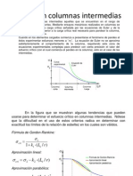 Pandeo en Columnas Intermedias