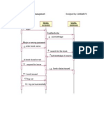 Sequence Diagram For Library Management: 11481A0573