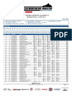 Classifica Generale Coppa Del Mondo Uomini