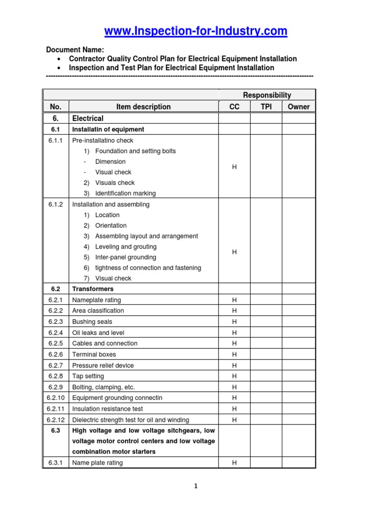 Contractor Quality Control Plan For Electrical Equipment Installation PDF