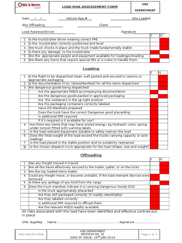 Load Risk Assessment Form | PDF