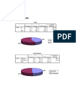 Frequency Analysis and Crosstabs of Student Data