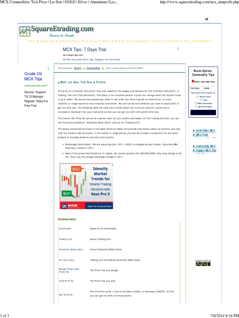 MCX Commodities Tick Price Lot Size GOLD Silver Aluminium Lead Zinc Copper