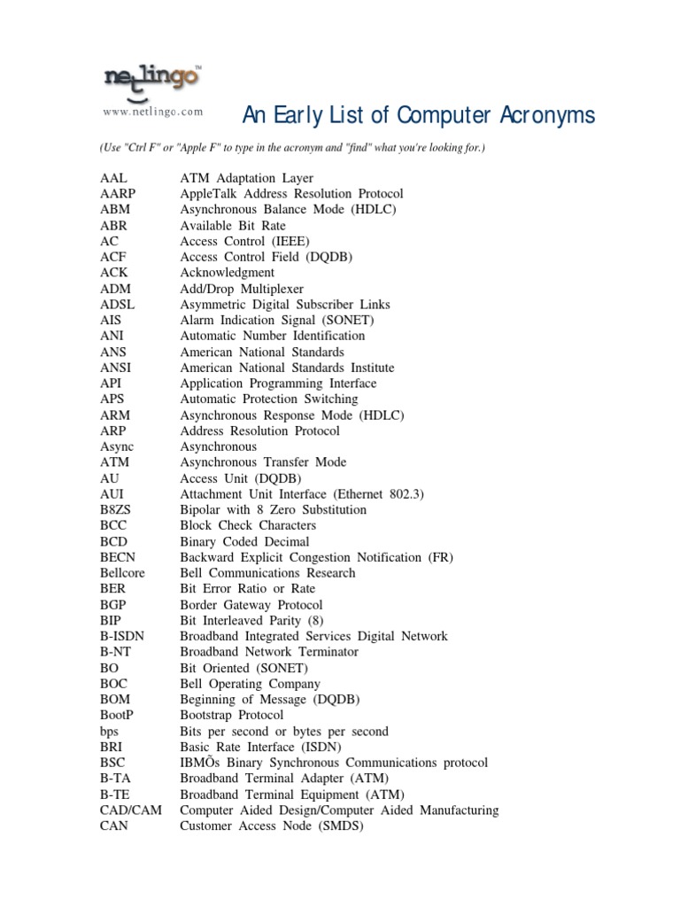 Comprehensive Computer Acronyms List | PDF | Asynchronous Transfer Mode ...