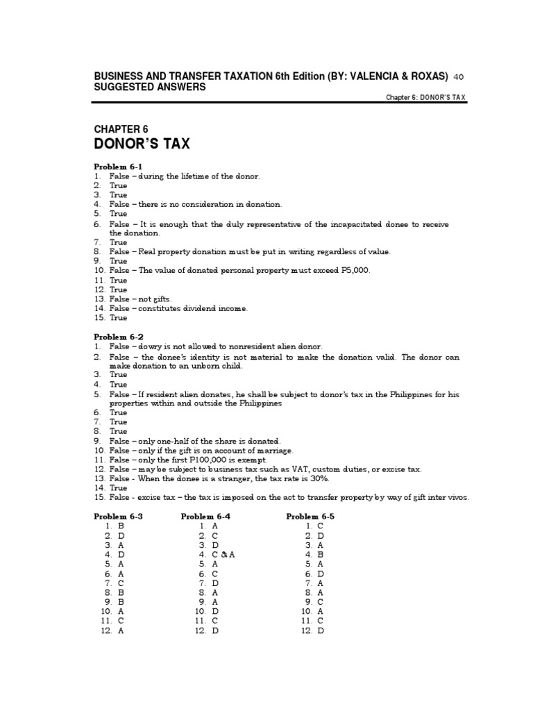 Corporate Income Tax Solution Manual