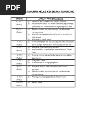 Rancangan Tahunan Kelab Keceriaan Tahun 2012 Pdf