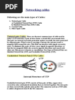 Networking Cables