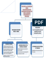Presentation Diagram 1 (Autosaved)