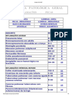 2 - Inflamações