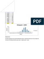 RMM - Histogram (D)
