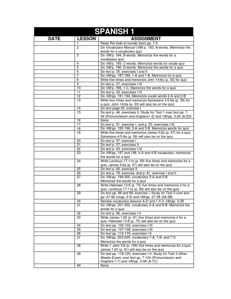 Spanish 1 - Lessons 1-40 | PDF | Learning | Linguistics