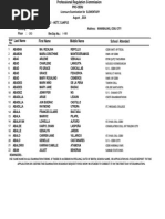 Download Cebu Room Assignment Elementary by TheSummitExpress SN236482189 doc pdf