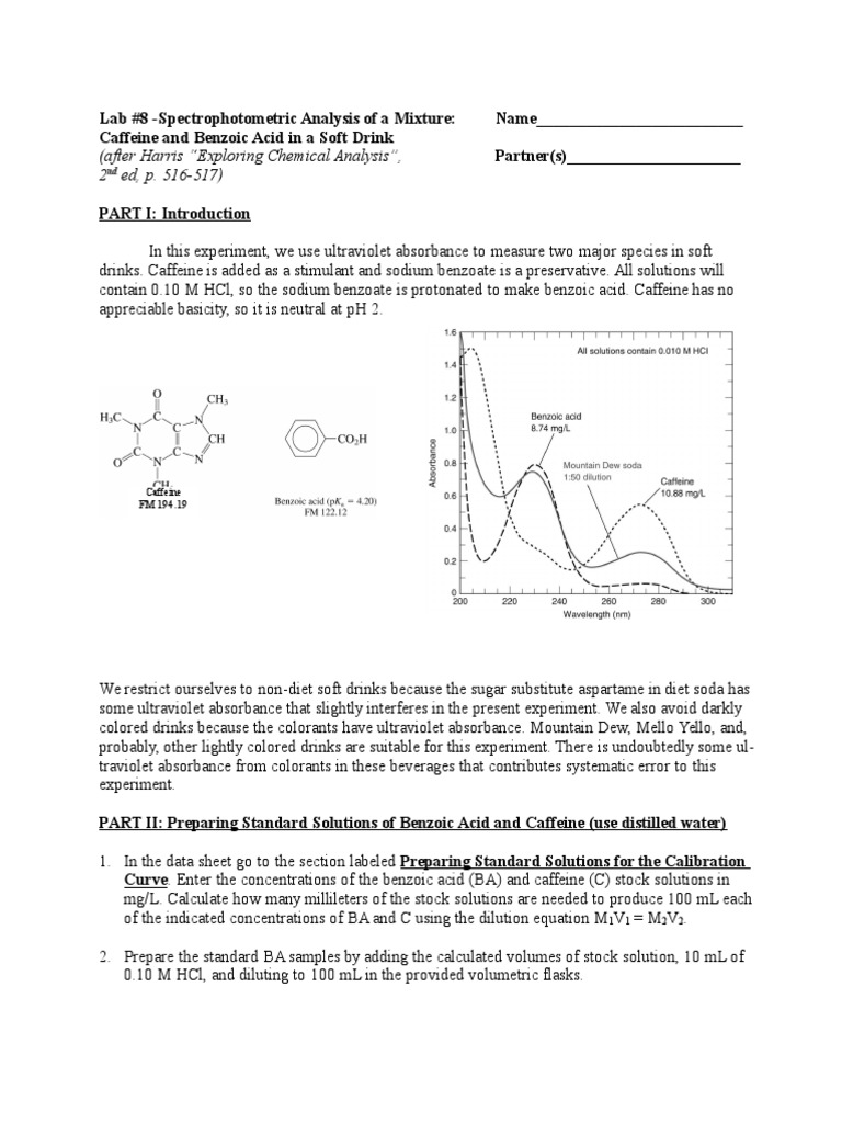 Spectrophotometric Analysis Spectrophotometry Chemistry