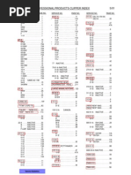 Download Oster Clipper Parts Manual by kirkgrau SN236494800 doc pdf