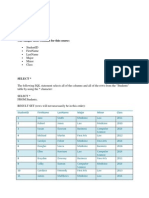 sql101 Reference Guide