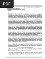 Download Materi Algoritma Dan Pemrograman by Rudi Kurniawan SN236504904 doc pdf