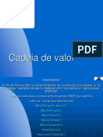 Análise da cadeia de valor e vantagem competitiva