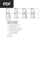 Read Multi-Operating System Networking: Living With