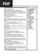 gr  7 digital citizenship lesson 2