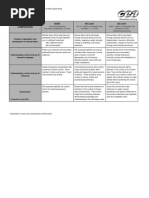 Gcse Mus Revised Coursework Forms 7689