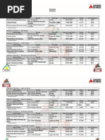 Indices Tecnicos - Atletismo 2011-20110824-144608