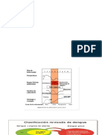 Presentación Dengue