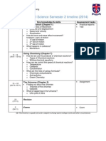 Year 10 Semester 2 Timeline (2014)