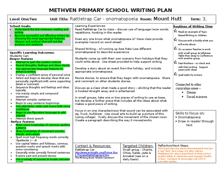 Communication essay sample picture