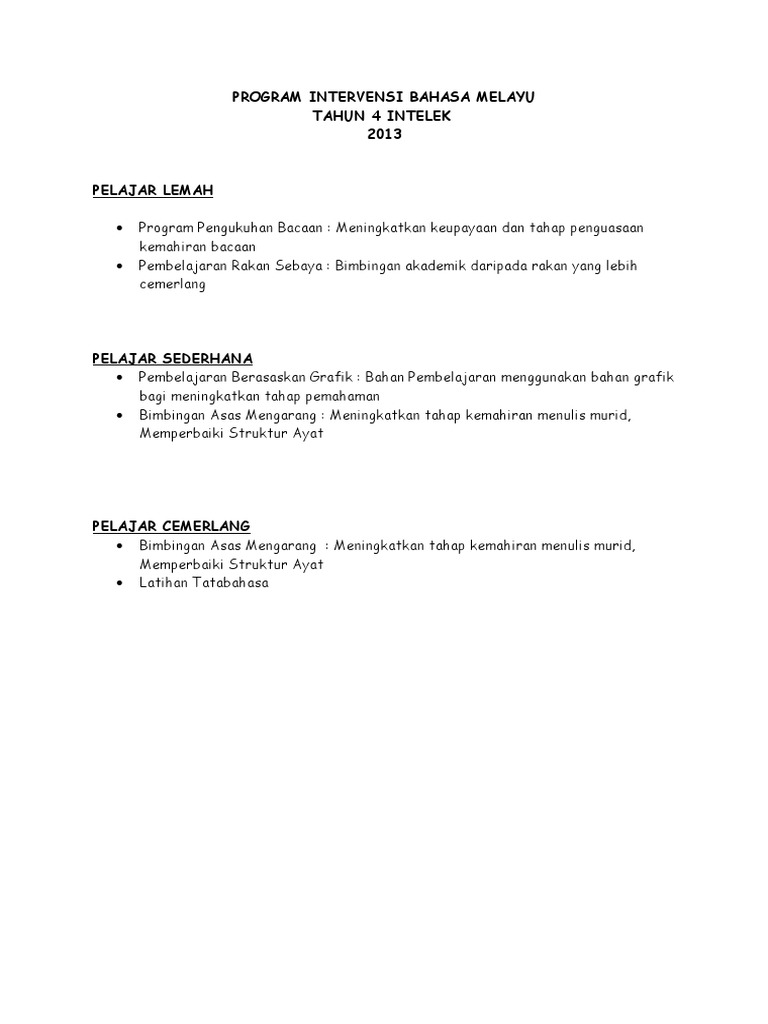 Program Intervensi Bahasa Melayu