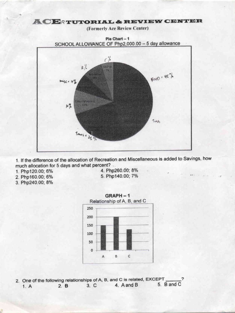 CSC Exam Reviewer | PDF