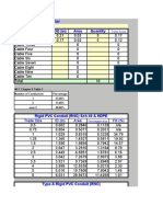 Conduit Fill Calc Latest