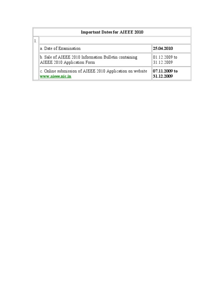 AIEEE 2010 Exam & Application Dates | PDF