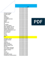 ETL Functionalities