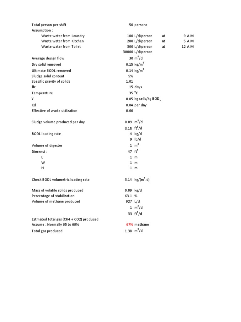 Anaerobic Digester Design and Calculation | Anaerobic Digestion ...