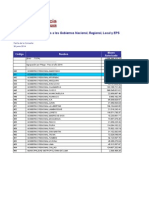 Consulta Transferencia a Gobiernos Regionales 2014