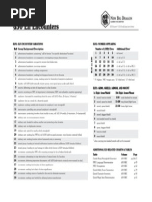 AtoZ-d30-ElfEncounters
