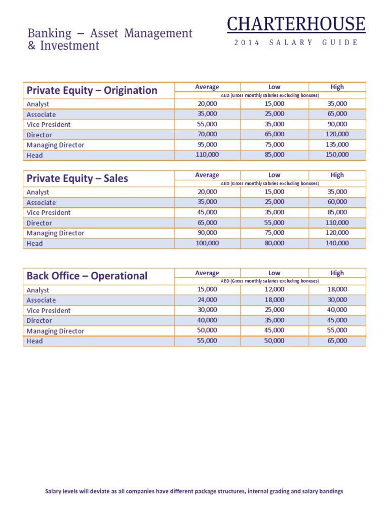 Average Salary Belk Sales Associates Literacy Basics