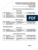 UET Taxila MSc Ph.D Course Schedule Fall 2014