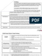 Targeted Cancer Therapy Market