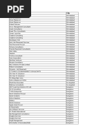 Consultant List