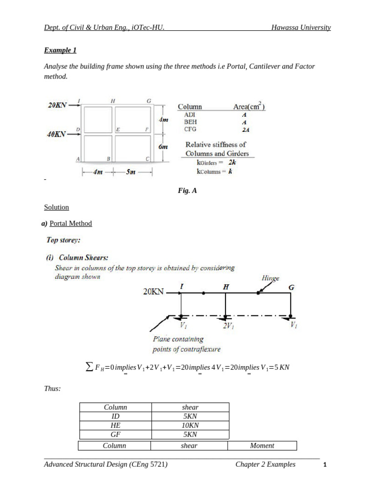 Chapter 2 Example 1 Approximate Analysis of Frames Subjected To Lateral ...