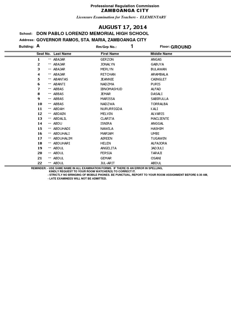 Checkin Data All Events Since 2016, image size:768x1024