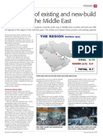 Expansions and New-Build Smelter Projects