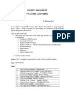 Project Assignment Financial Accounting: - Dr. Sandeep Goel