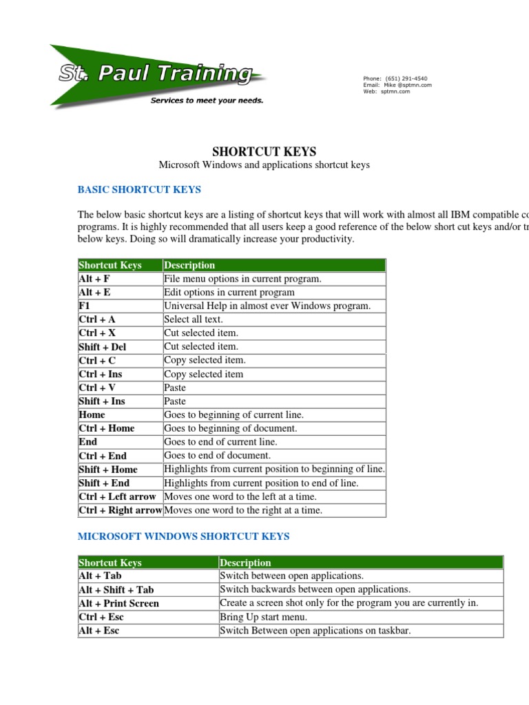 shortcut keys Keyboard Shortcut Double Click
