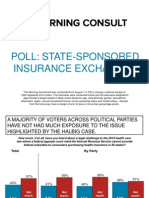 MC - State Sponsored Insurance Exchanges Poll - 8!3!2014